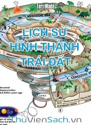 Lịch Sử Hình Thành Trái Đất Theo Lời Giảng Dạy Của Người Pleiadian