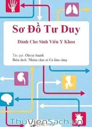 Sơ Đồ Tư Duy Dành Cho Sinh Viên Y Khoa