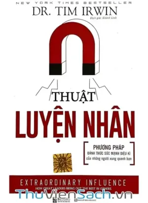 Thuật Luyện Nhân