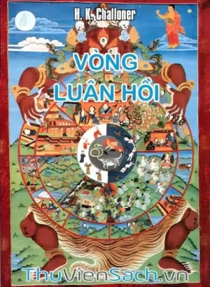 Vòng Luân Hồi